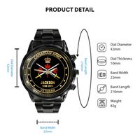 Watch-detail 2