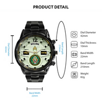 Watch-detail 2